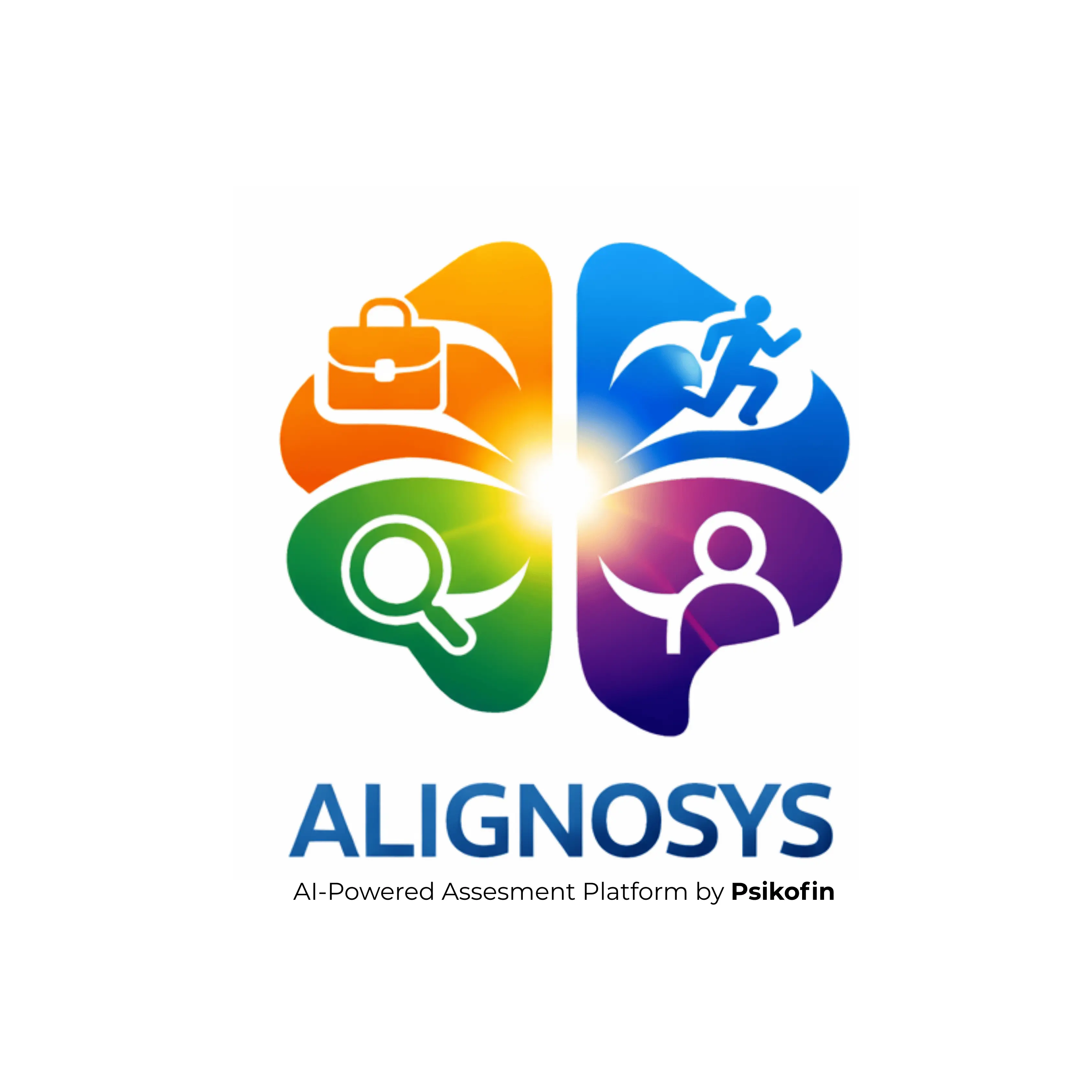 Alignosys dijital psikolojik esneklik ölçüm platformu - 6 boyutlu ACT bazlı değerlendirme sistemi